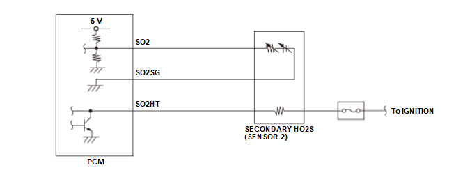 GHH652699
