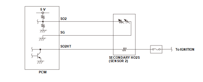 GHH652890