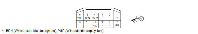 GHH685390