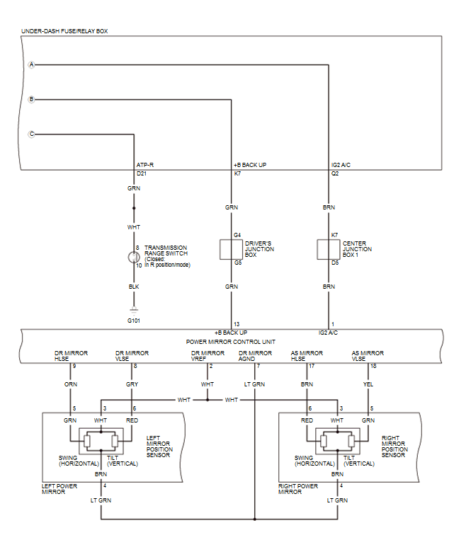 GHH75343