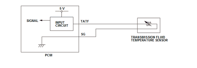 GHH80343