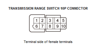GHH80701