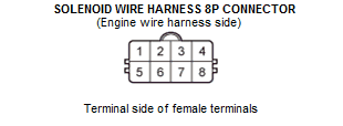 GHH80868
