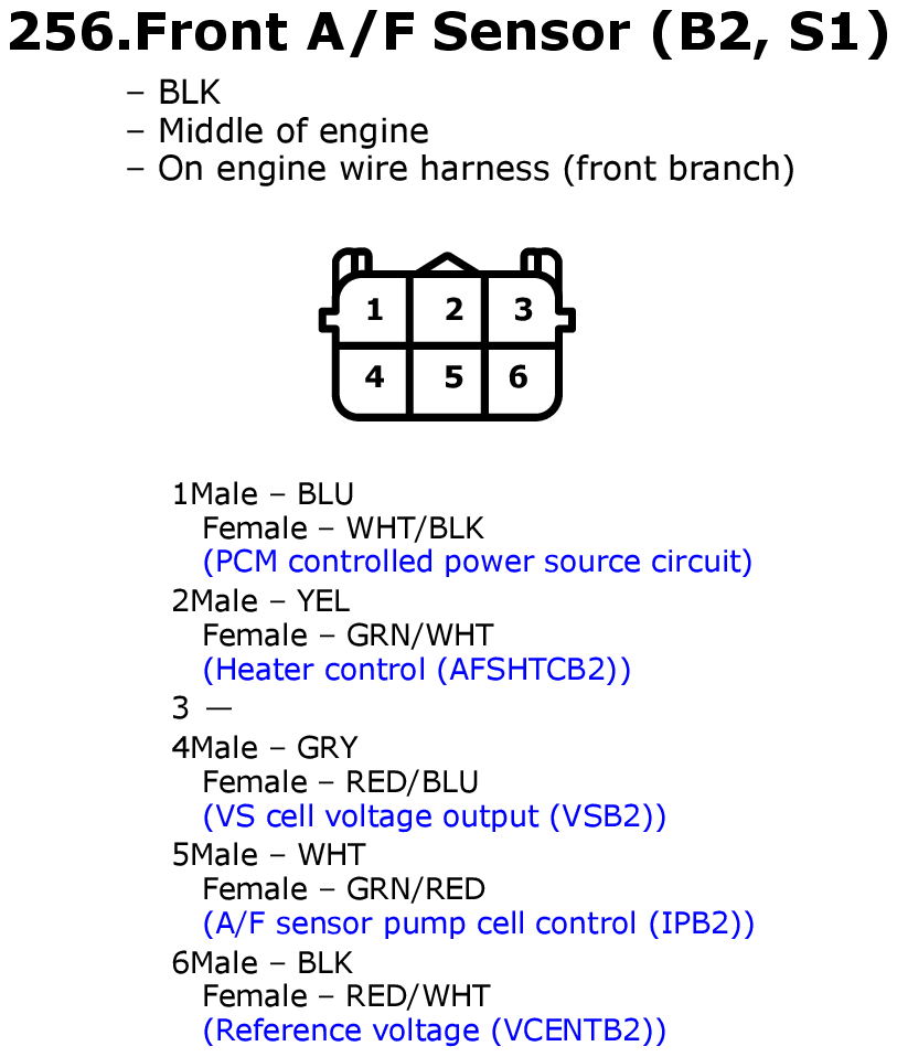 GHHW10112