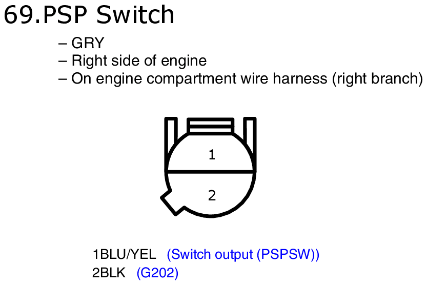 GHHW10835