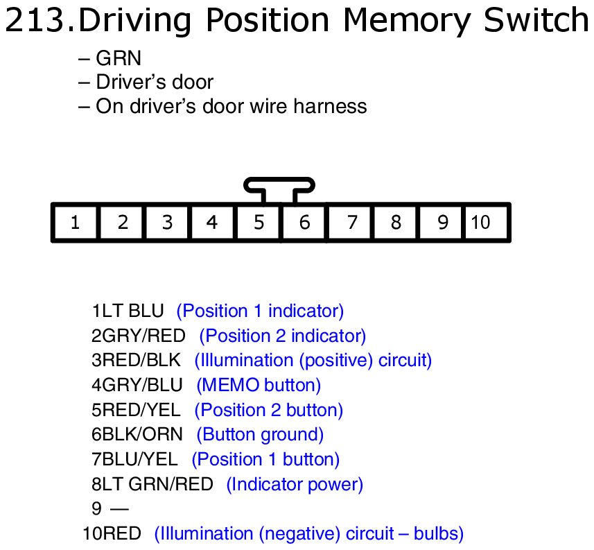 GHHW10979