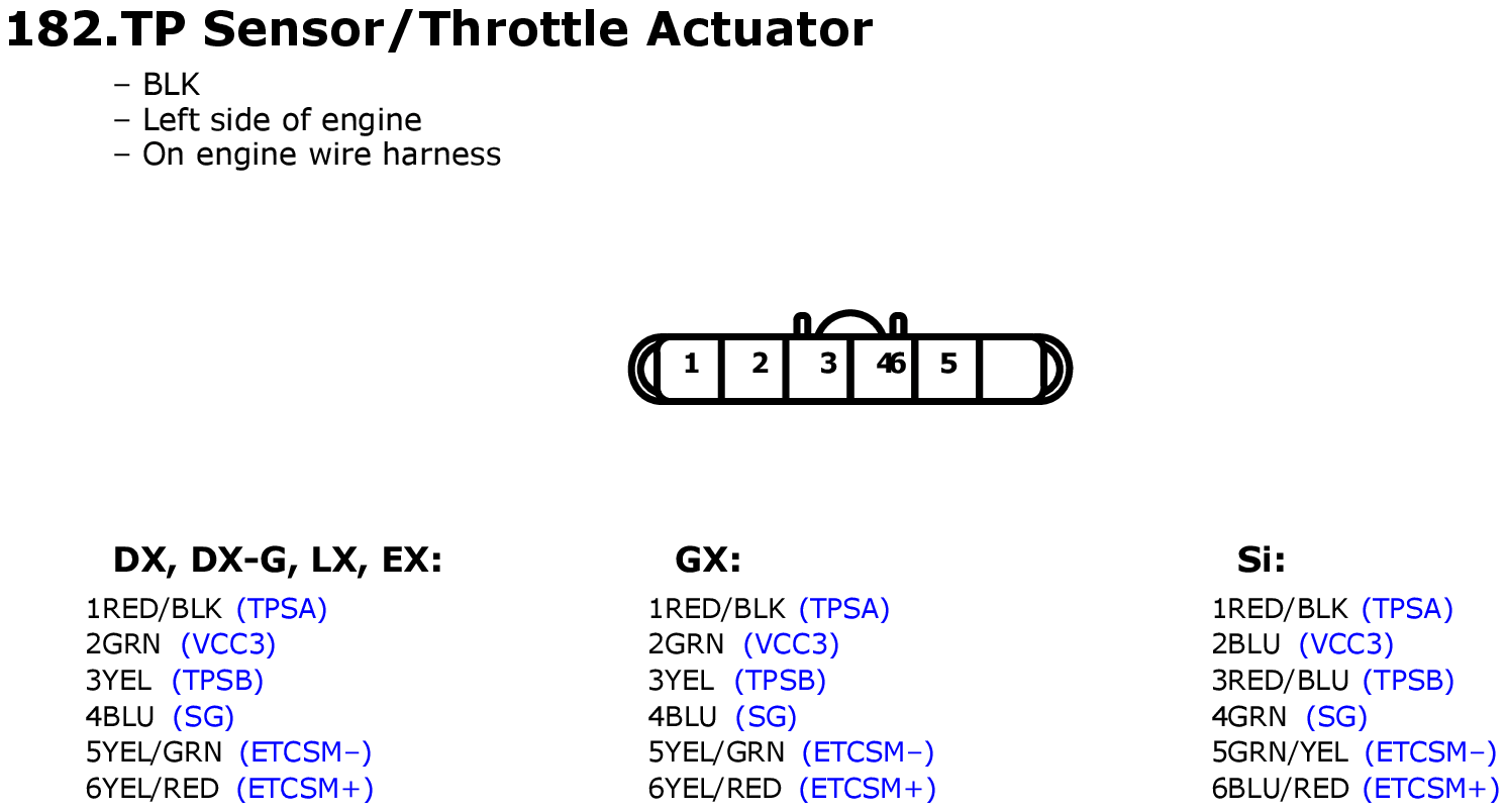 GHHW1102