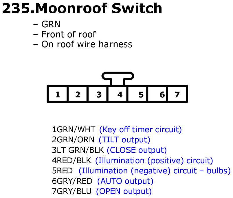 GHHW11308