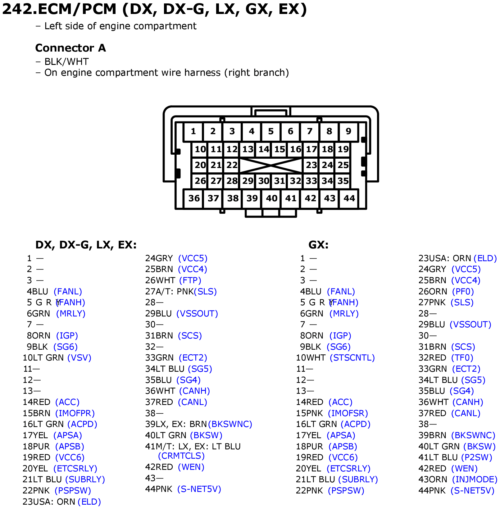 GHHW1161