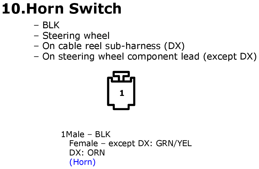 GHHW1206