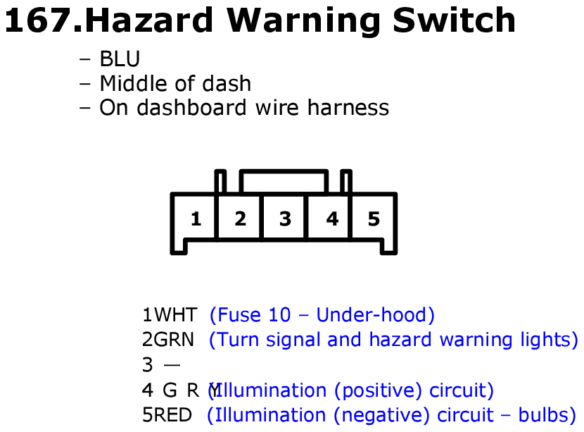 GHHW1363