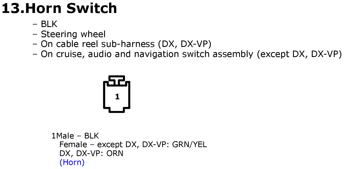 GHHW1487