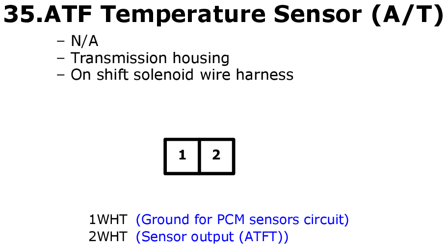 GHHW1509