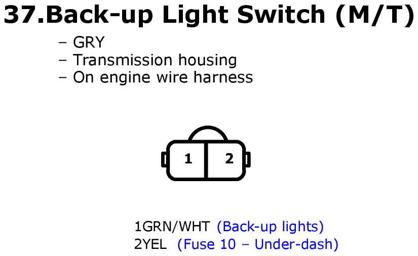 GHHW1511