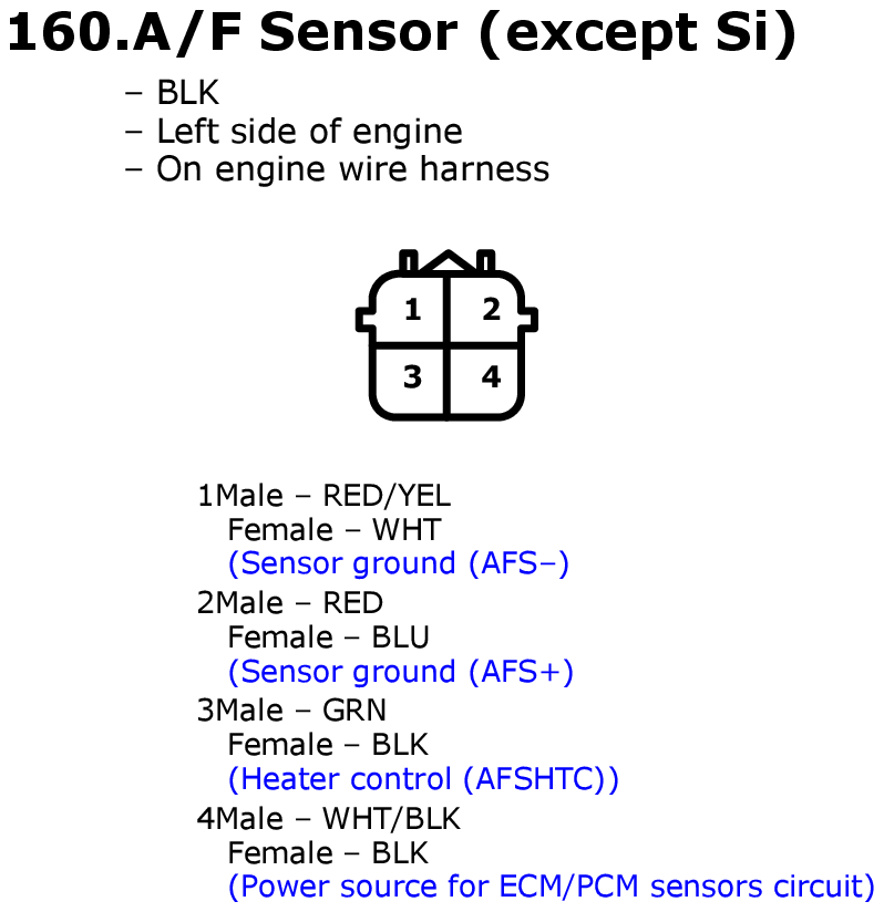GHHW1634