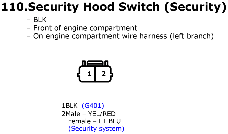 GHHW1888
