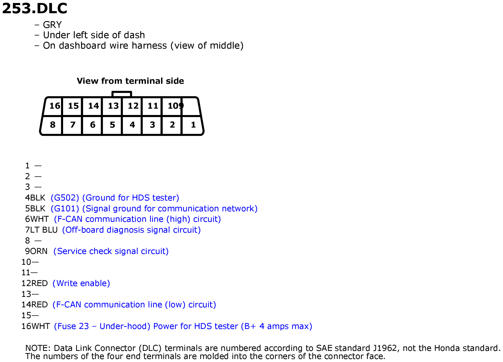 GHHW2031