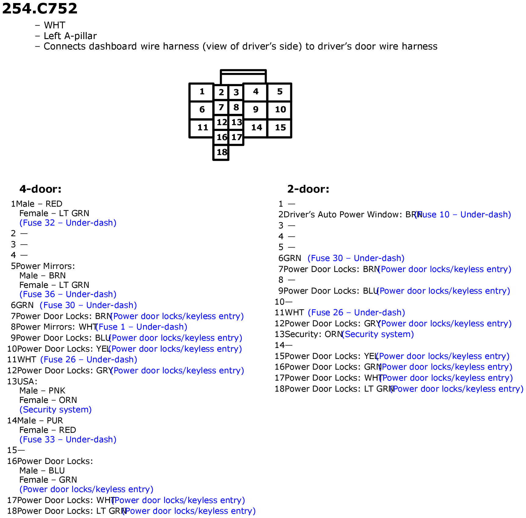 GHHW2032