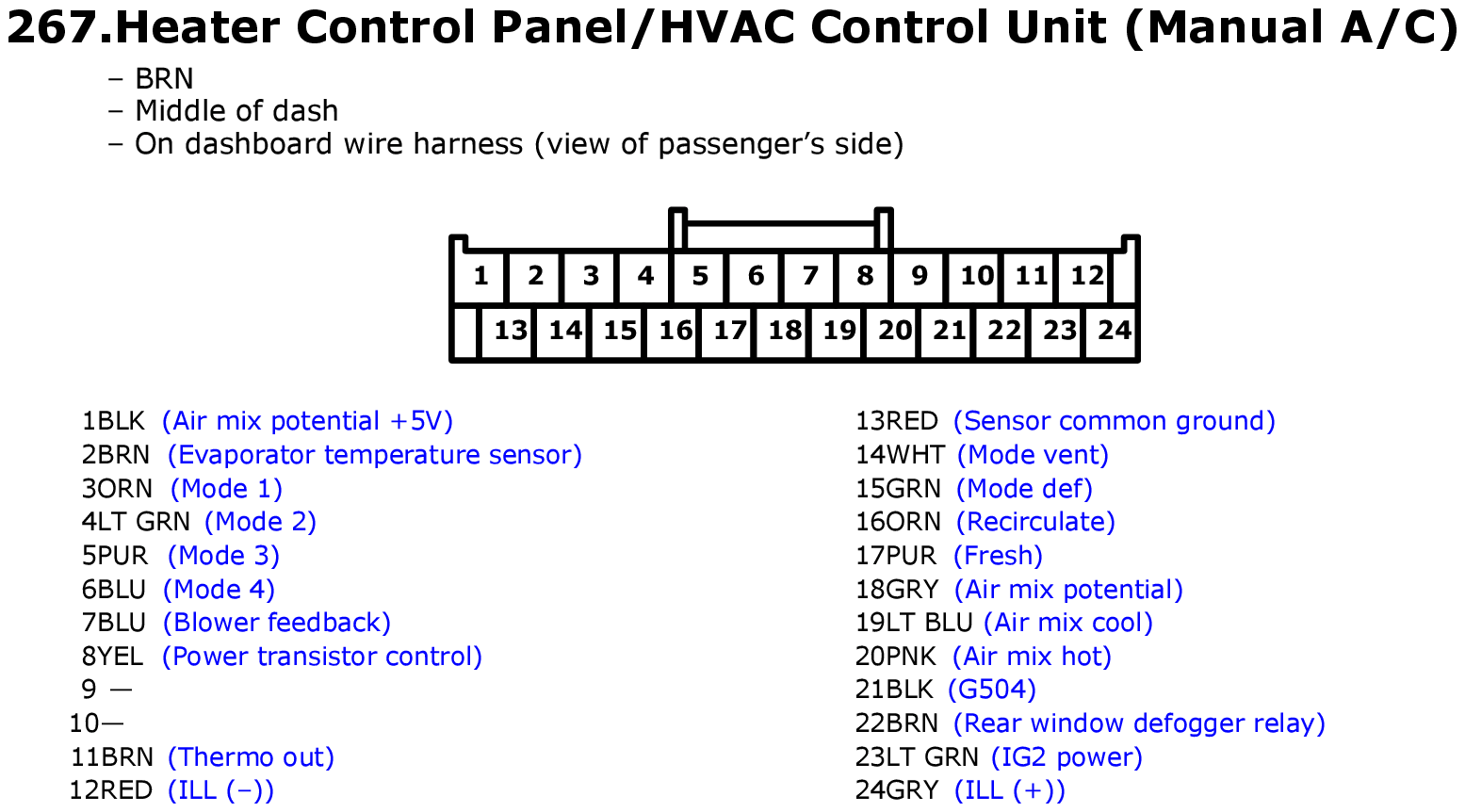 GHHW2045