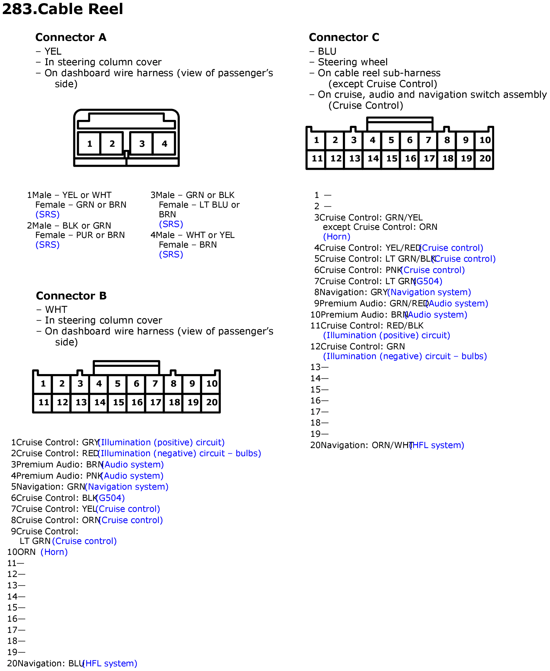 GHHW2061