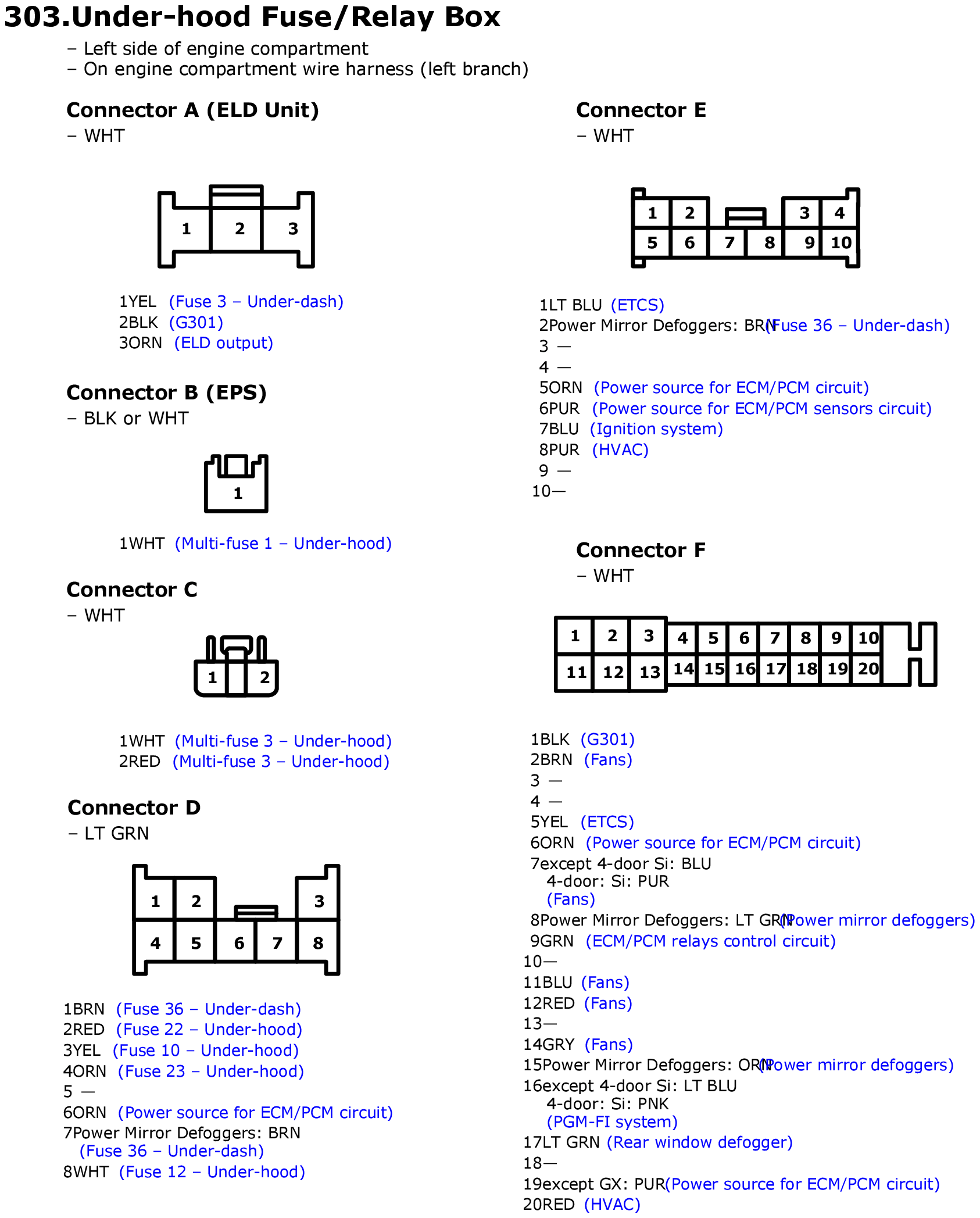 GHHW2081