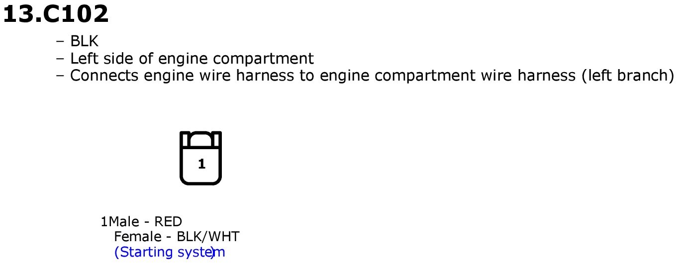 GHHW2101