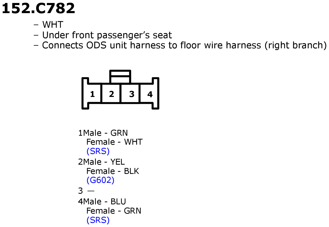 GHHW2240