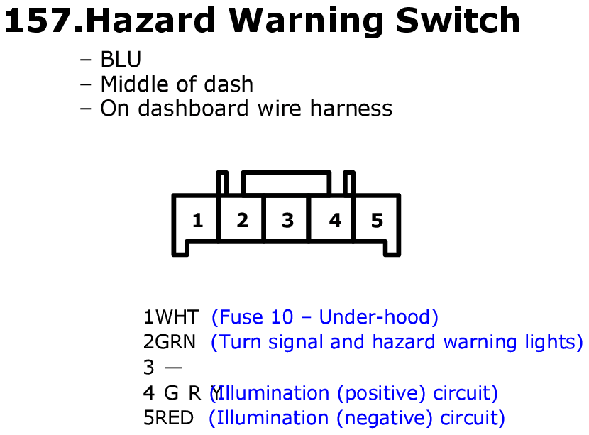 GHHW2245