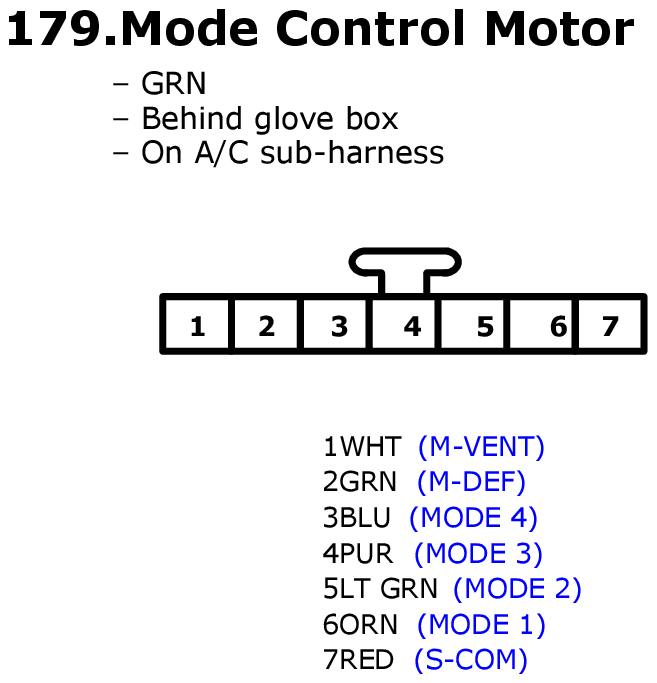 GHHW2267