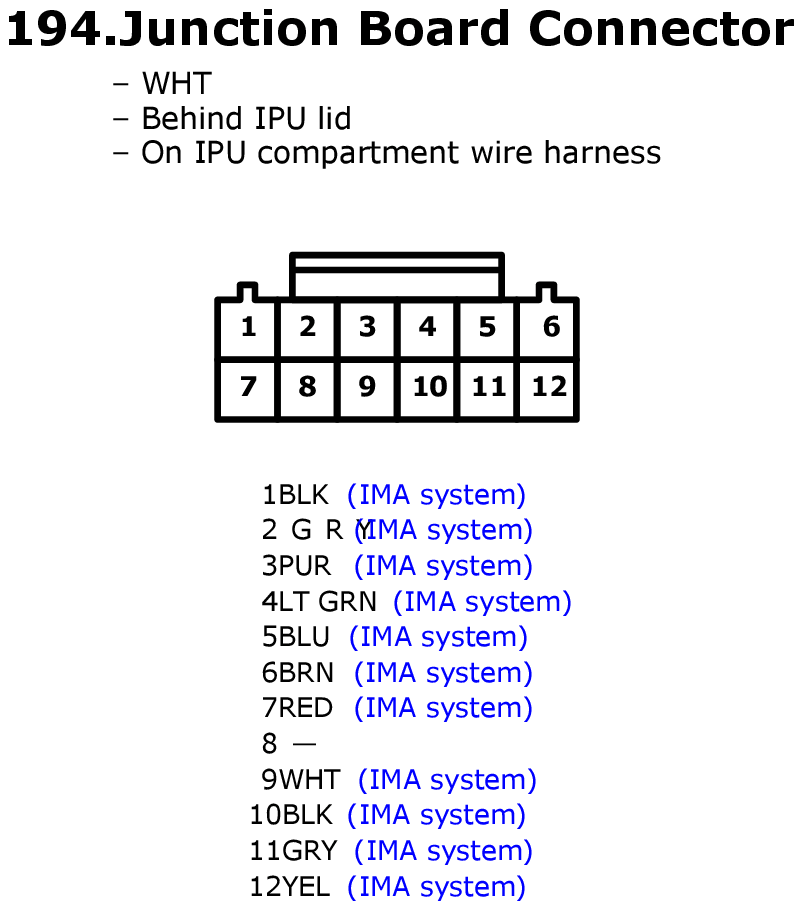 GHHW2282