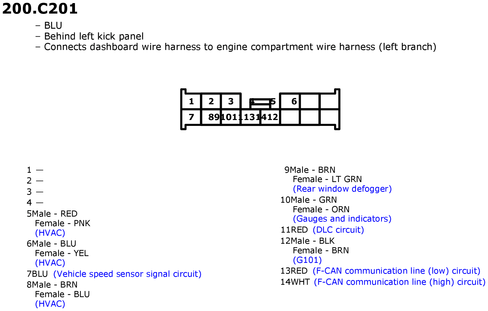 GHHW2288