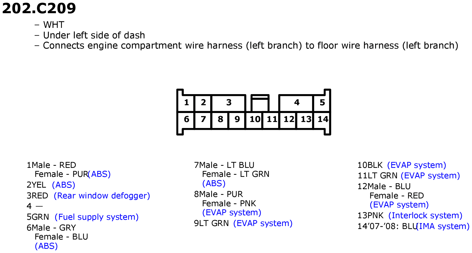 GHHW2290