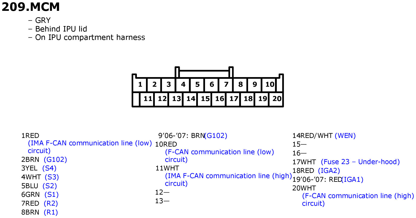 GHHW2297