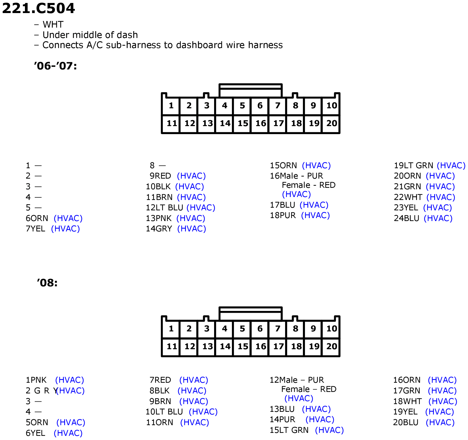 GHHW2309