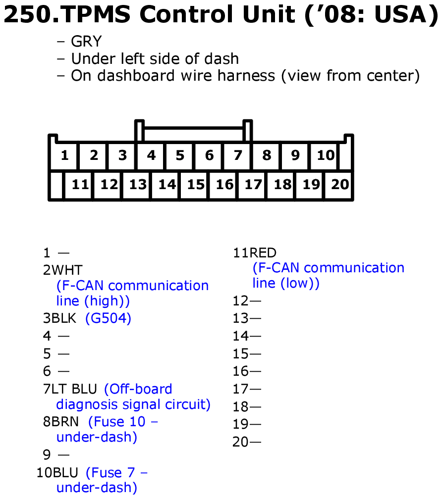 GHHW2338