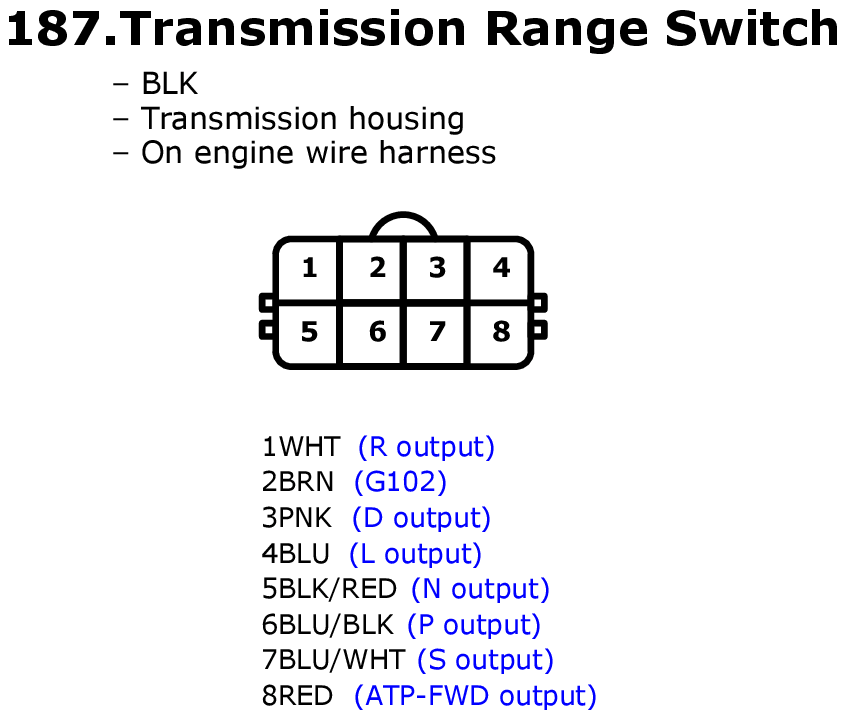 GHHW2526