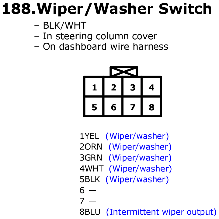 GHHW2527