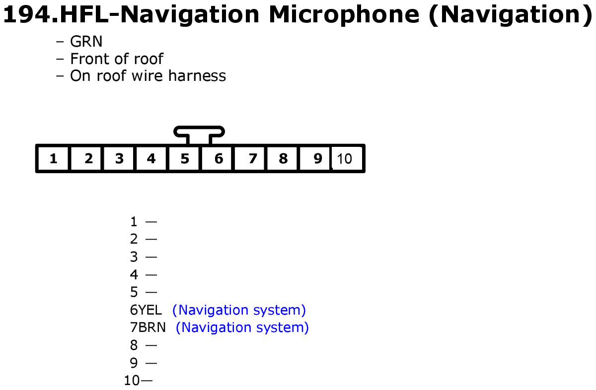 GHHW2533