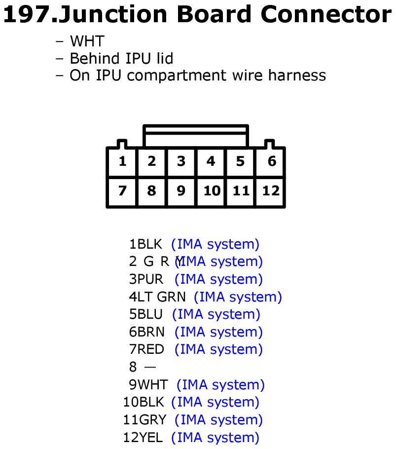 GHHW2536