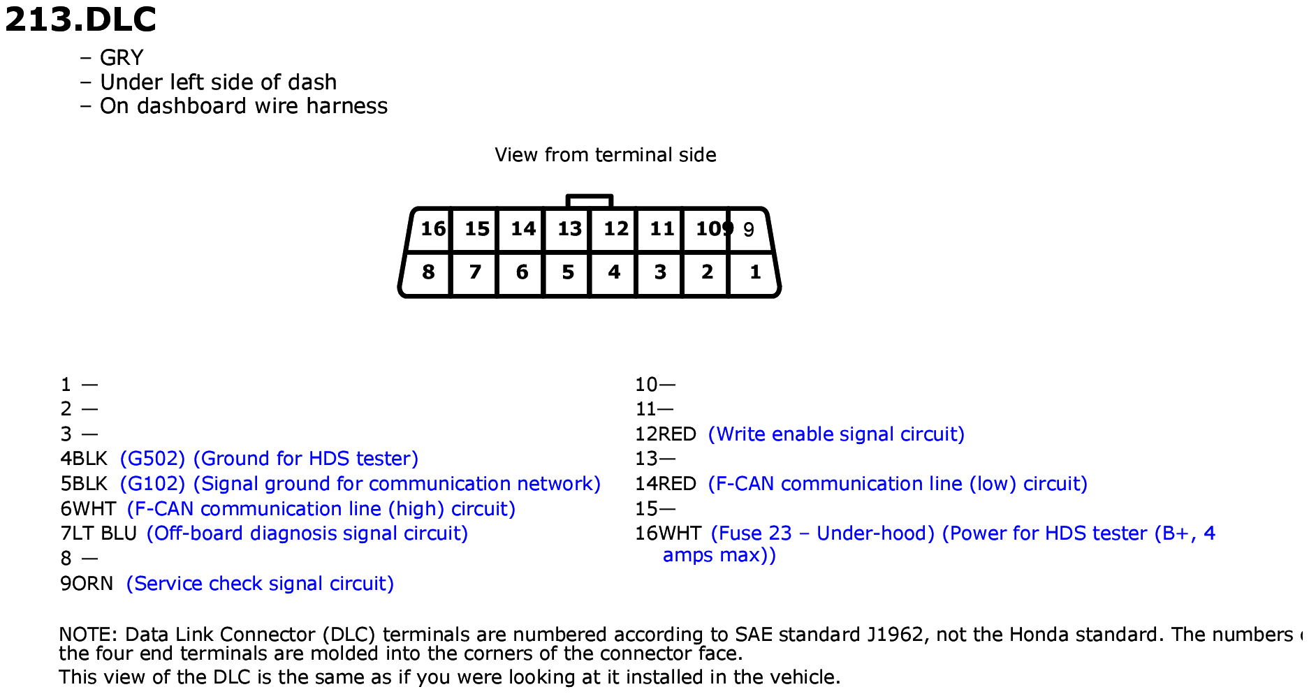 GHHW2552