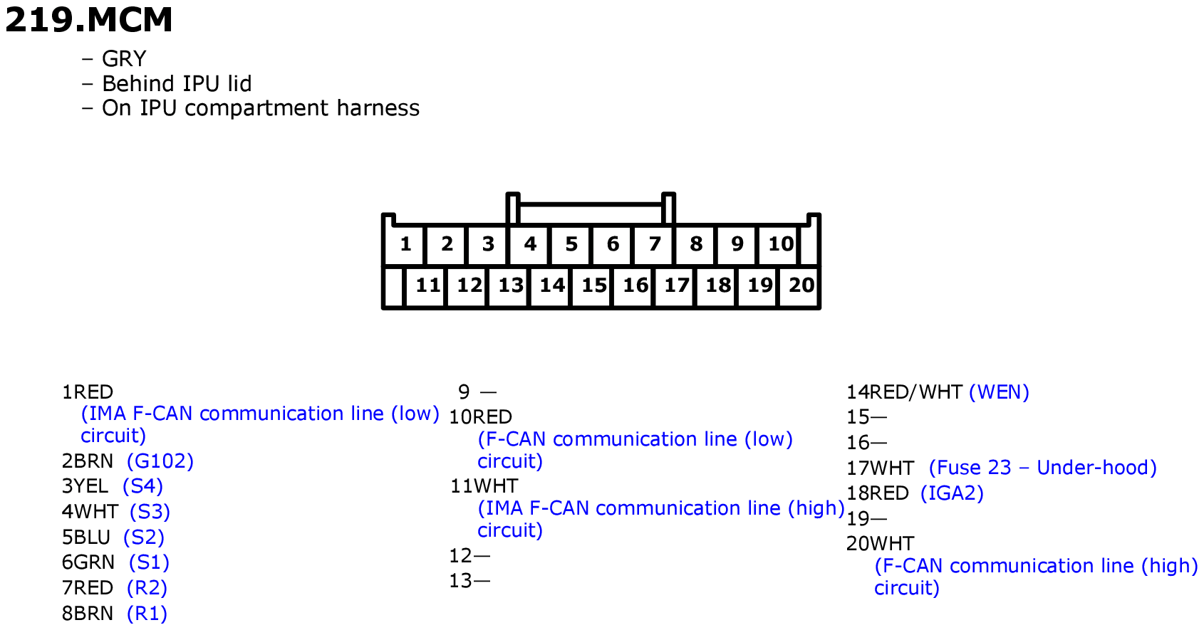 GHHW2558