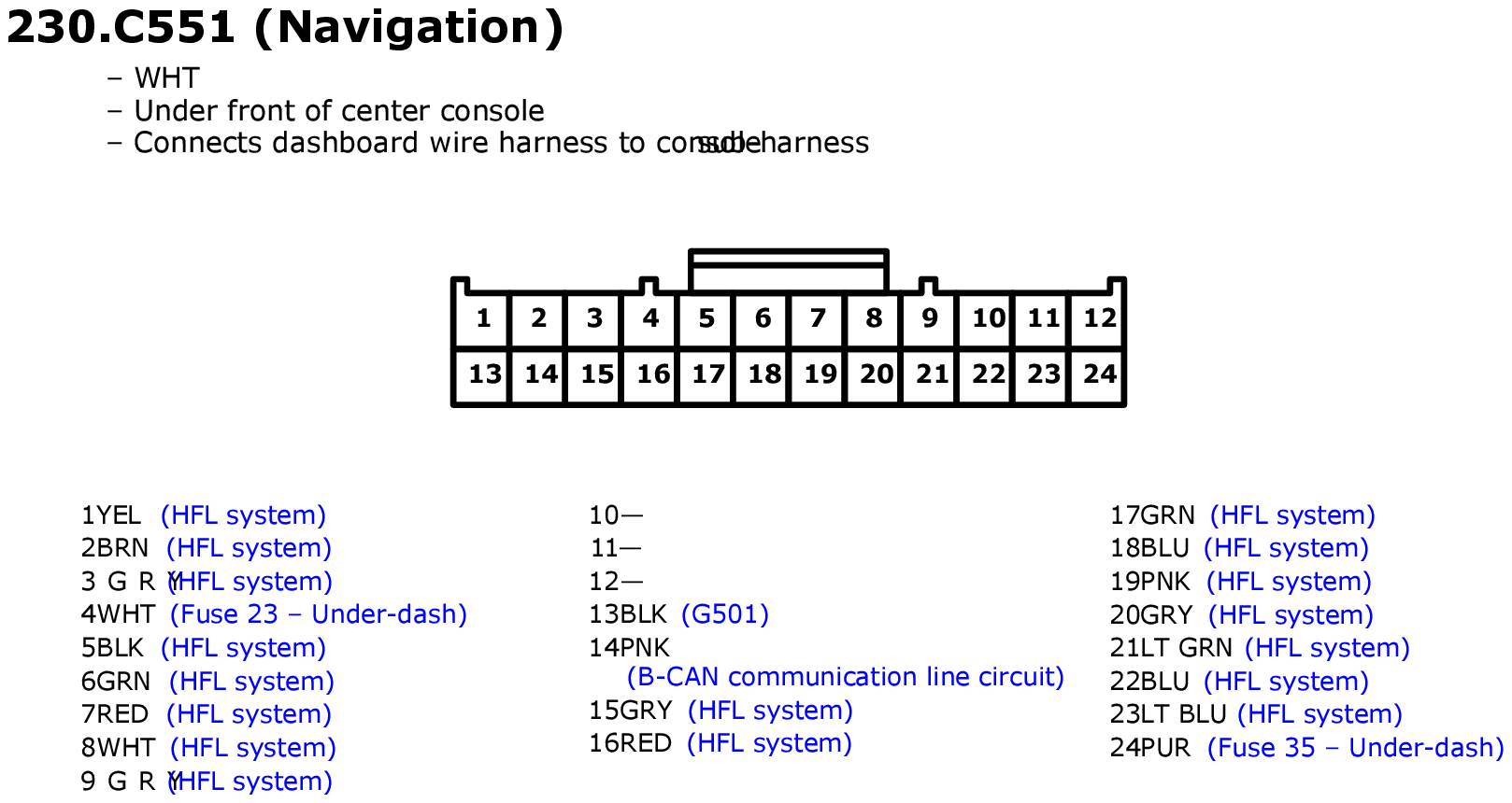 GHHW2569