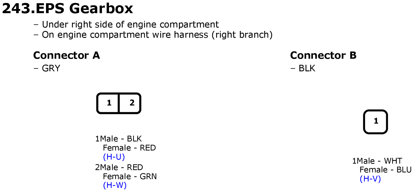 GHHW2581