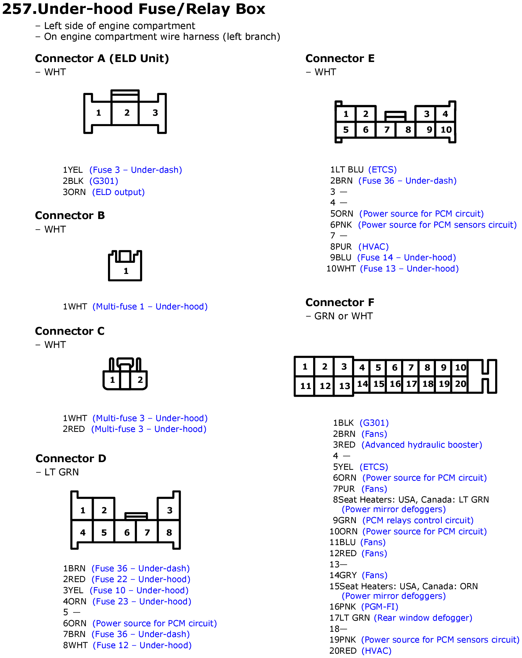 GHHW2595