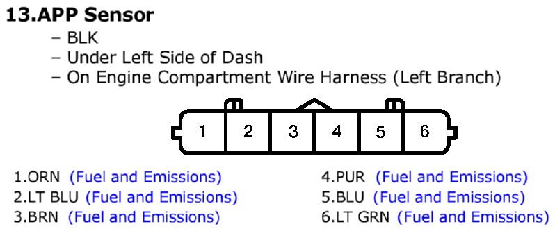 GHHW2874