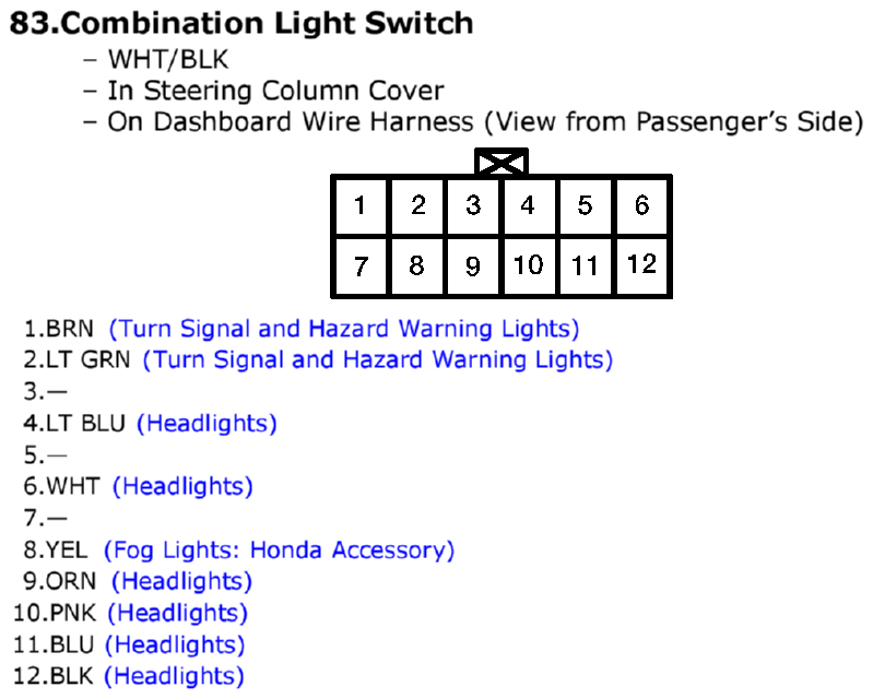 GHHW2944
