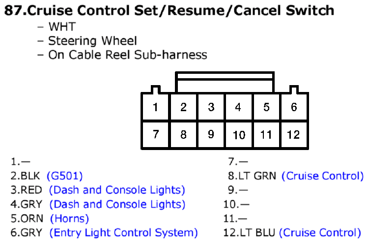GHHW2948