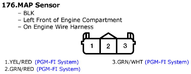 GHHW3037