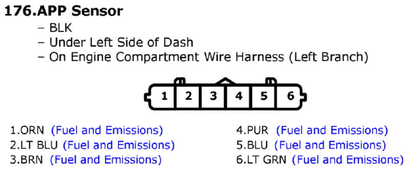 GHHW3314