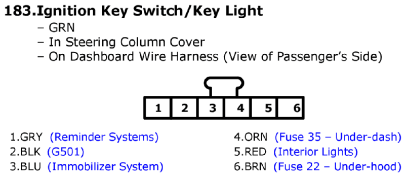 GHHW3320